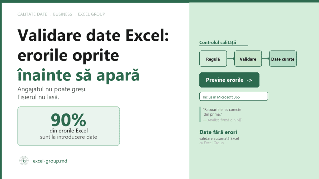 Validarea datelor Excel — cum previi erorile înainte să apară — excel-group.md