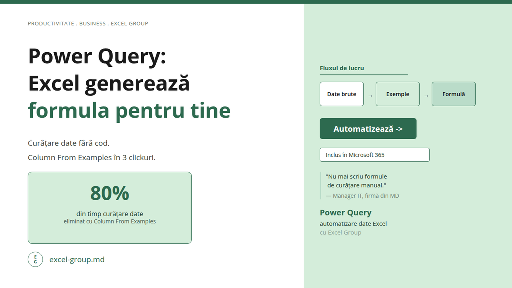 Power Query Column From Examples - Excel generează formula automat pentru curățare date