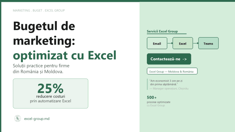 Buget marketing Excel - urmărire cheltuieli, ROI campanii și rapoarte automate