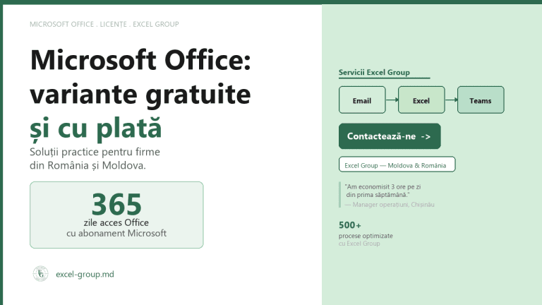 Cum obții Microsoft Office - variante gratuite, Microsoft 365 și licențe pentru firme