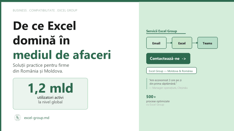 Excel popular în afaceri - compatibilitate universala și flexibilitate pentru firme