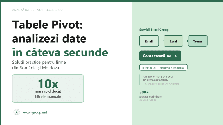 Tabele Pivot Excel - ghid complet analiza date pentru firme din Moldova